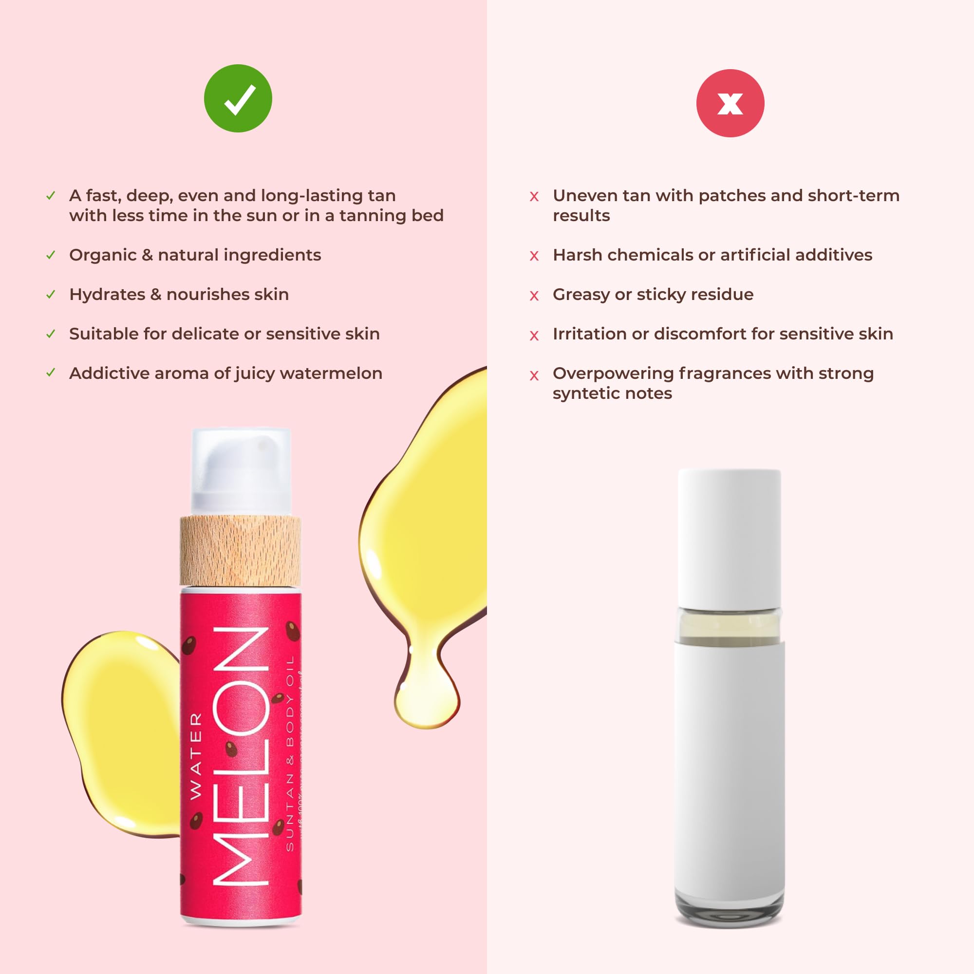 COCOSOLIS Watermelon organic cold pressed oils nourish skin deeply.