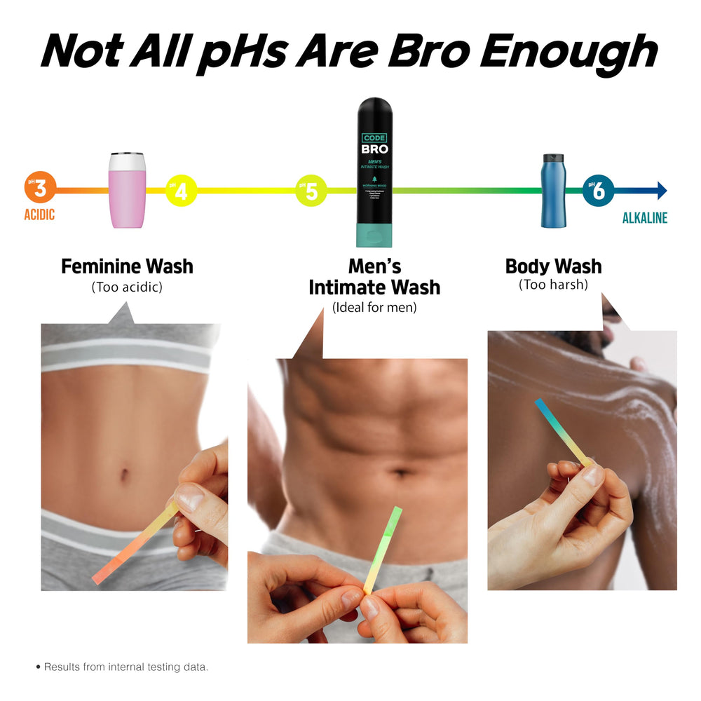 Code Bro Brownie Point hydration shot emphasizes skin moisture retention.