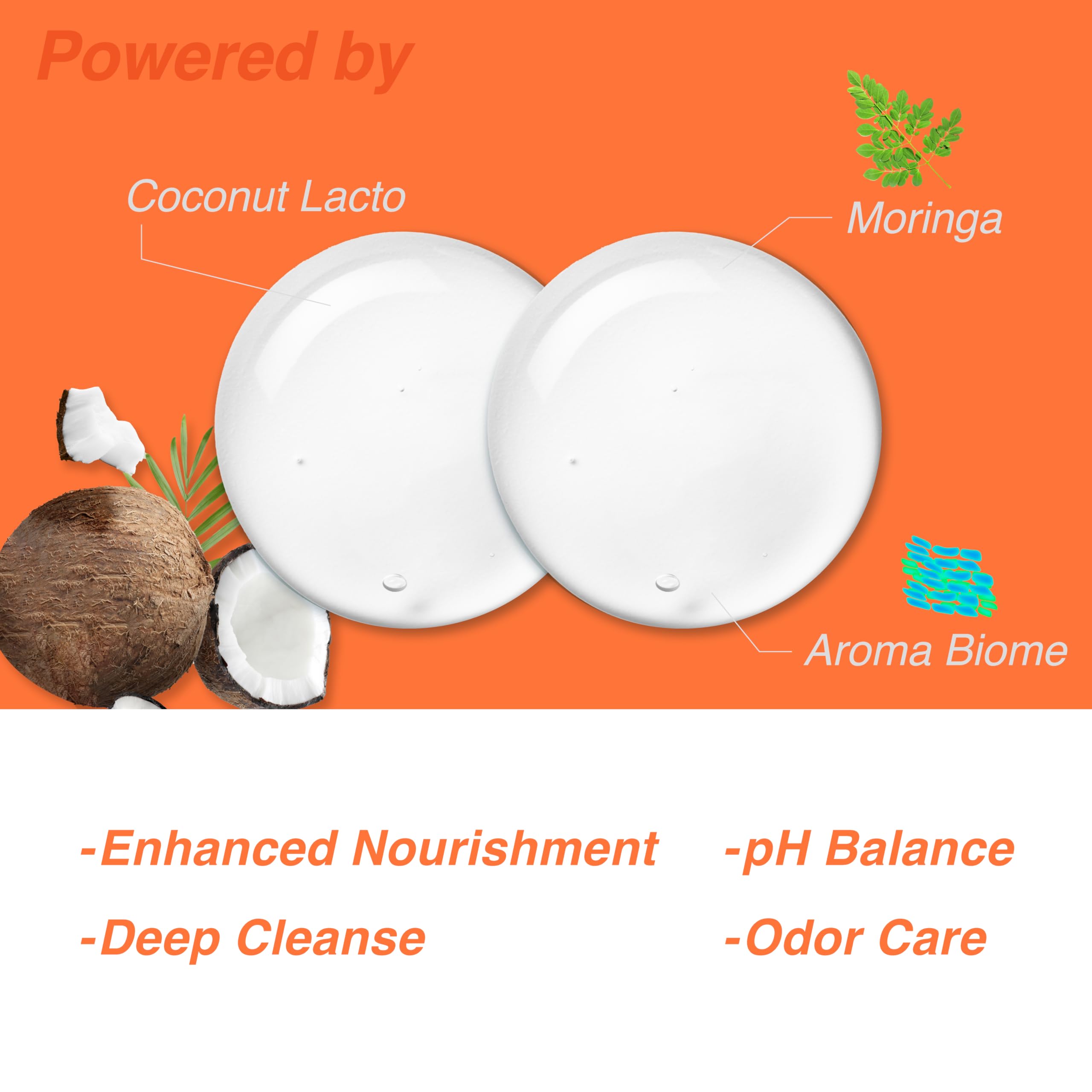 Product image highlighting Aronia Biome and pH-balanced formula.