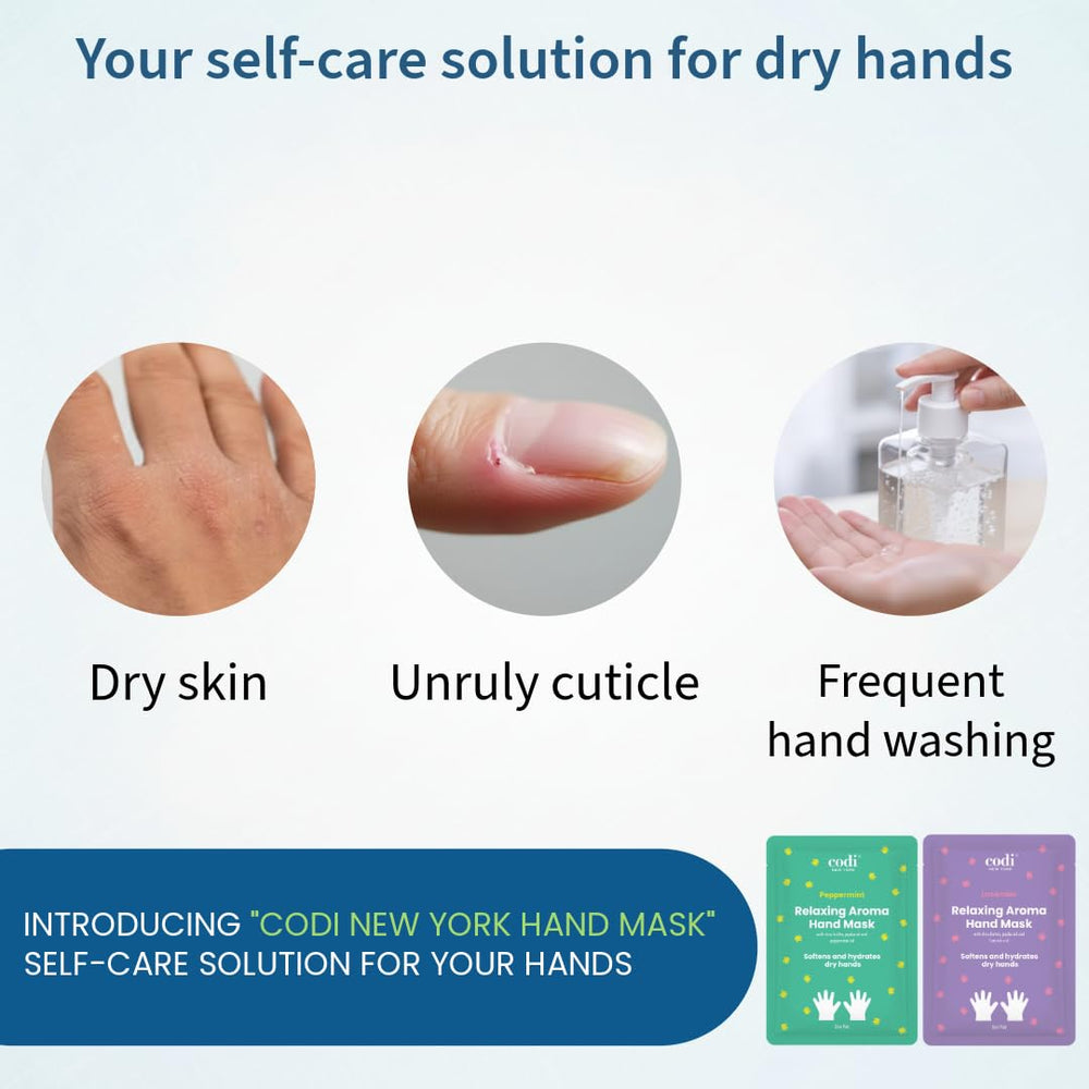 Skin appears softened after use with Codi New York hand mask