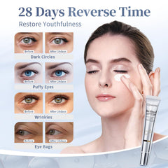 Coinore Retinol Under Eye Cream application frame depicts easy daily use.