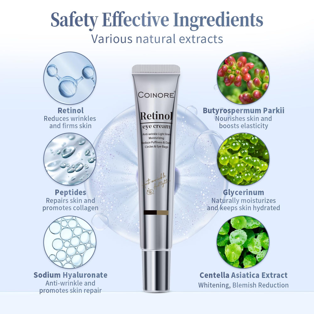 Coinore Retinol Under Eye Cream ingredients rosemary extract highlight antioxidant protection and firming feel.