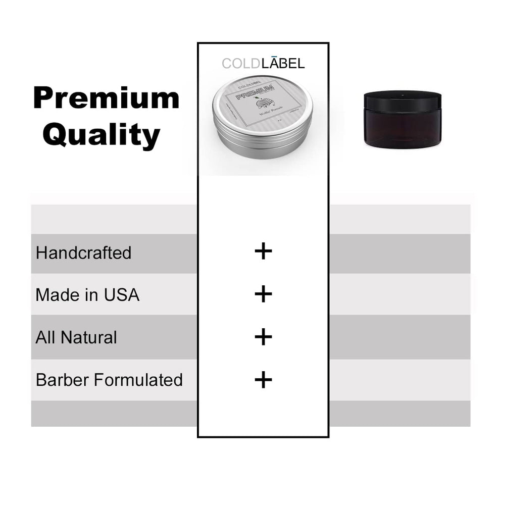 Ingredients of Wolfin' Pomade highlighting safflower and shea butter