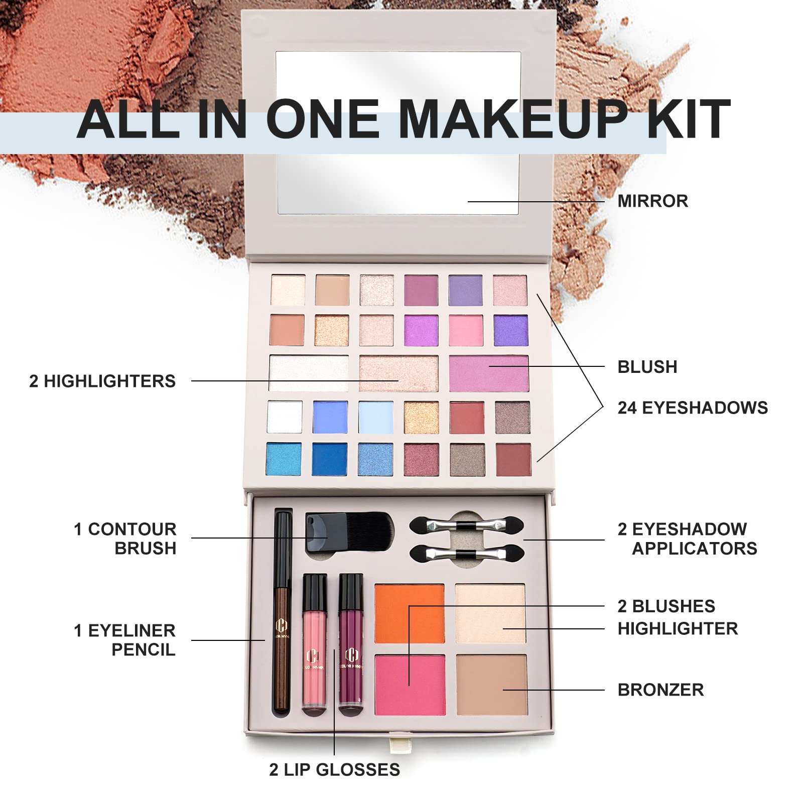 Color Nymph 3-blush palette provides rosy warmth and blendable color.