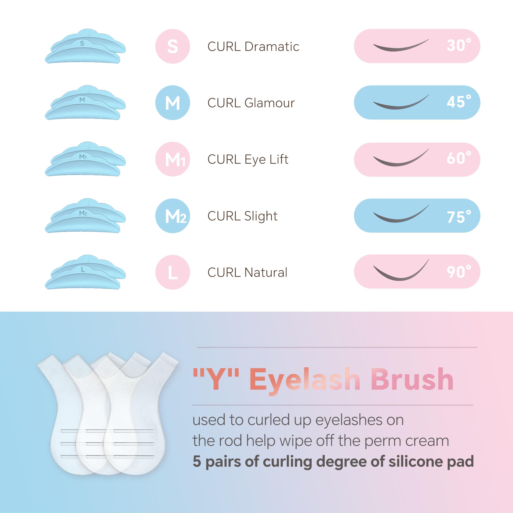 COLORRATION lifting pads illustrate varied curves for tailored lash lift