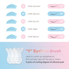 COLORRATION lifting pads illustrate varied curves for tailored lash lift