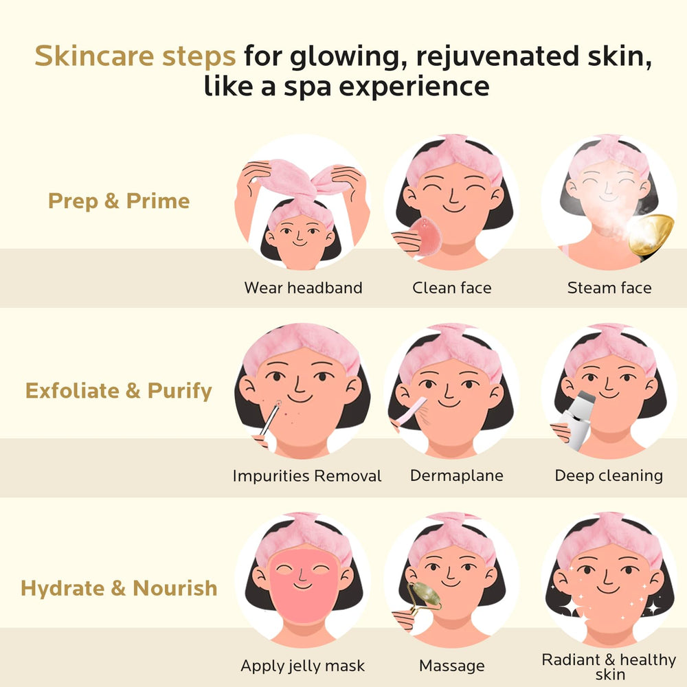 Colorfarm face mask brushes apply jelly mask evenly
