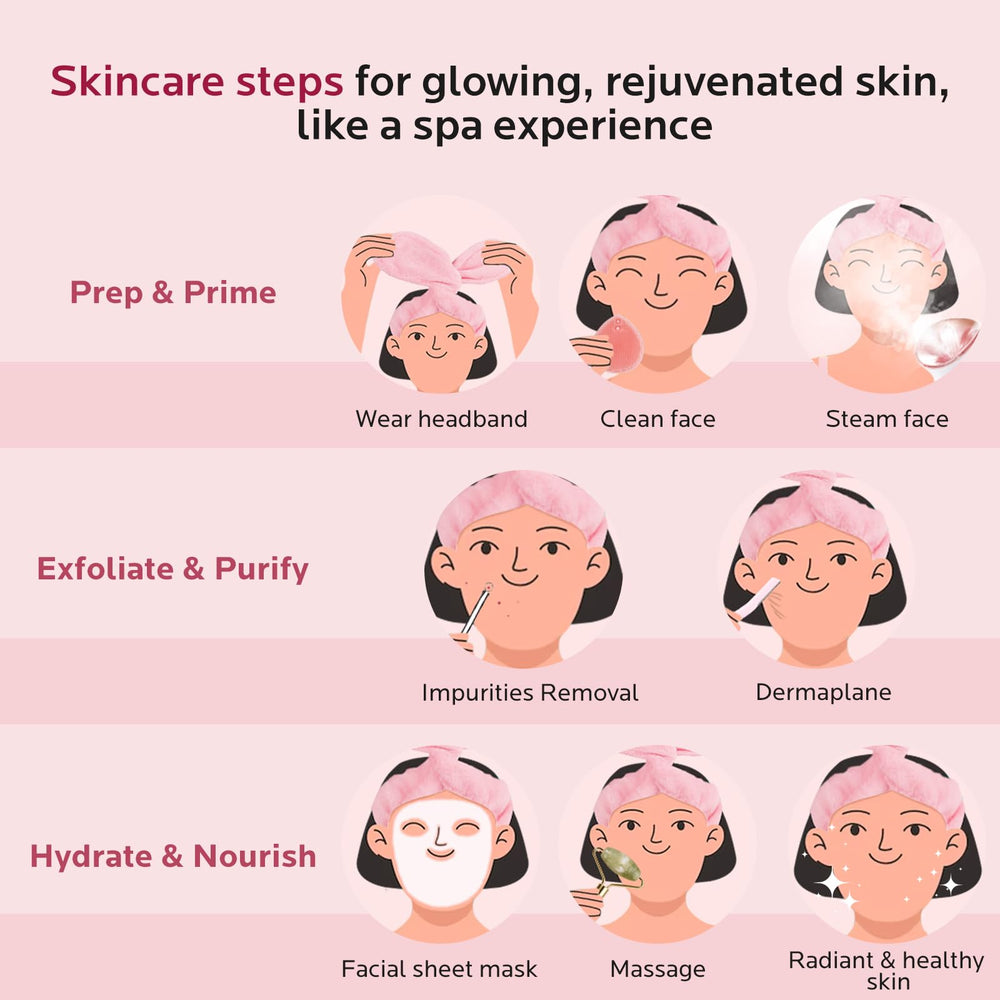 Colorfarm facial sheet mask for deep hydration and glow