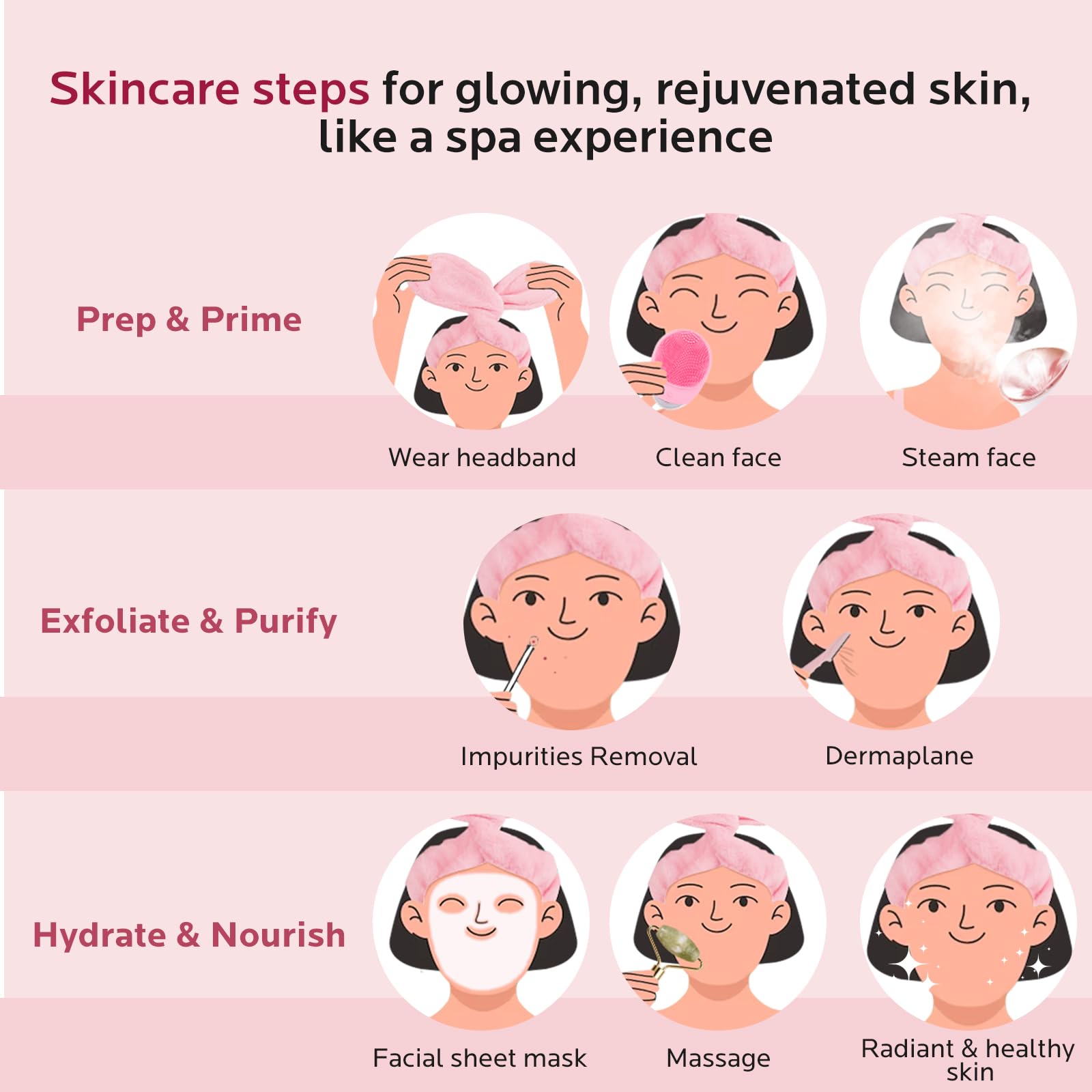Colorfarm pro skincare tools gift set for at-home spa rituals