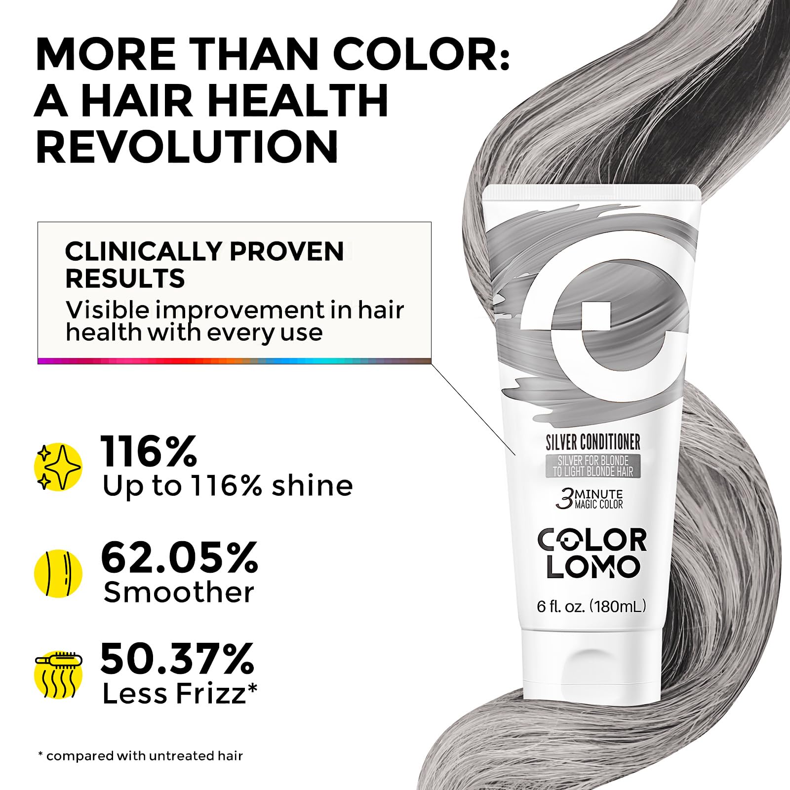 COLORLOMO glossy silver hair result with bright, pearl-like shine.