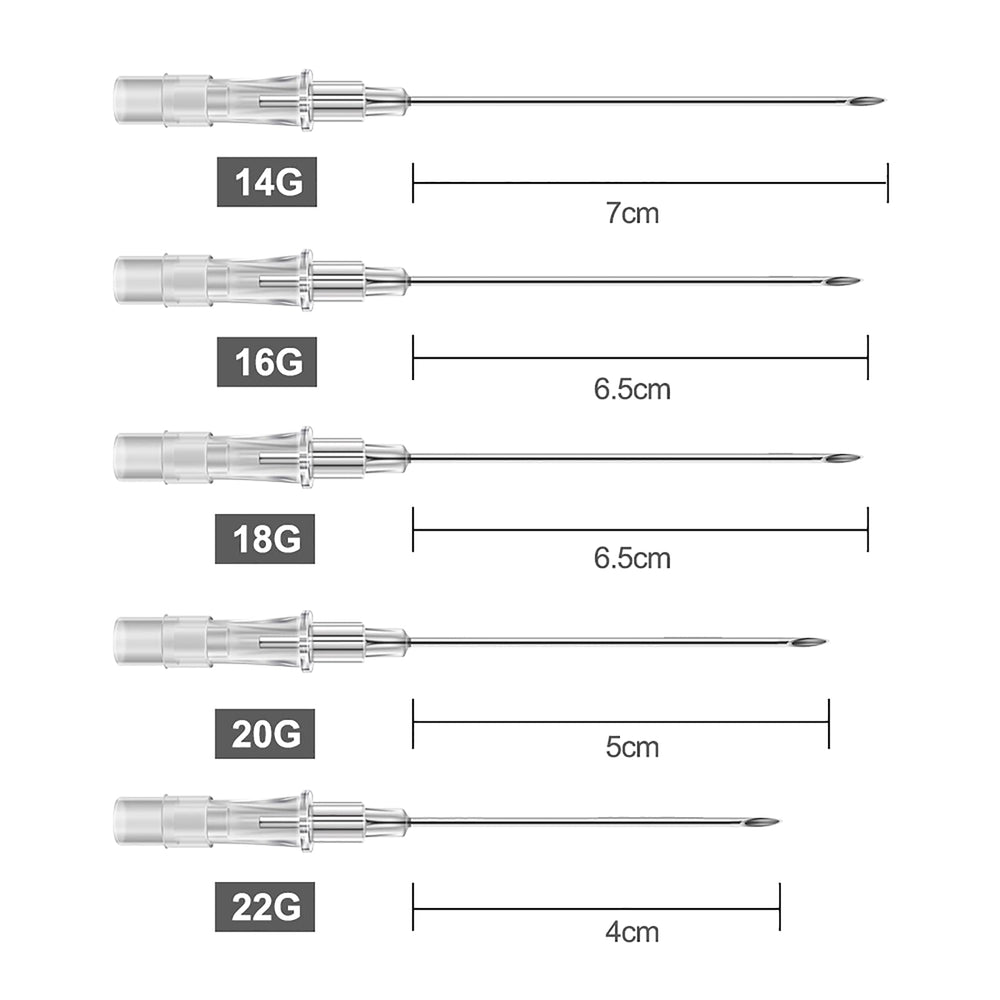 Combofix offers gauge options 14G to 22G across its product line.