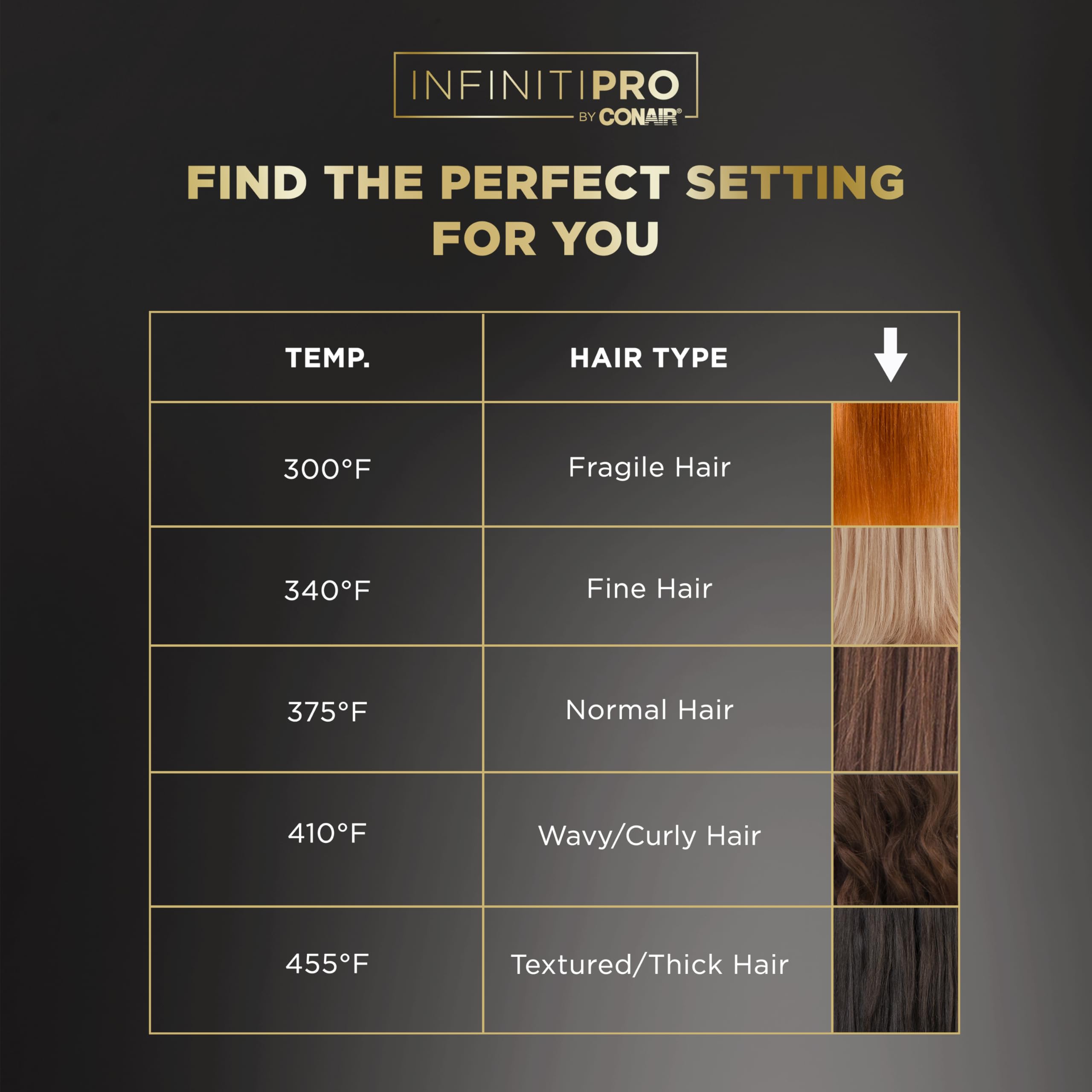 Conair ArteBella safety shutoff adds peace of mind after styling