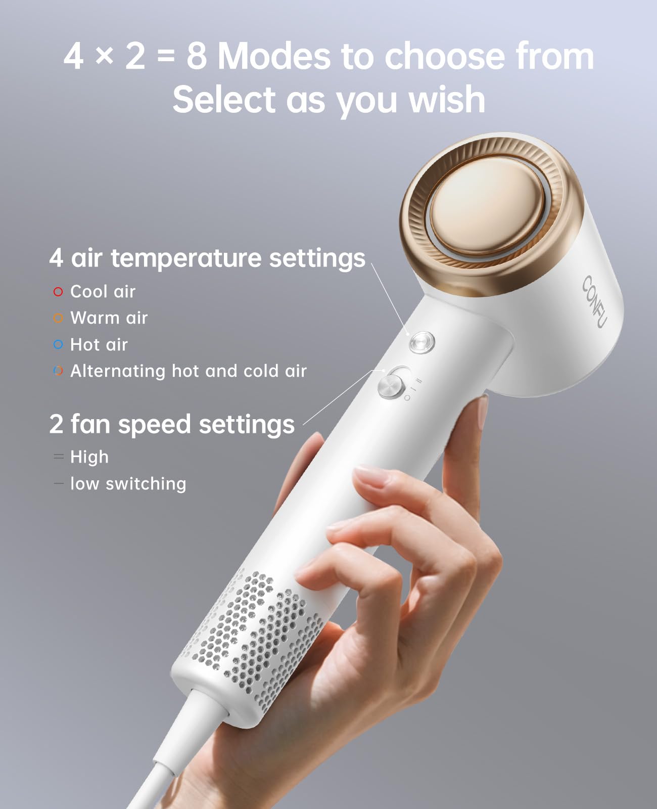 CONFU negative ion technology boosts shine and tames frizz.