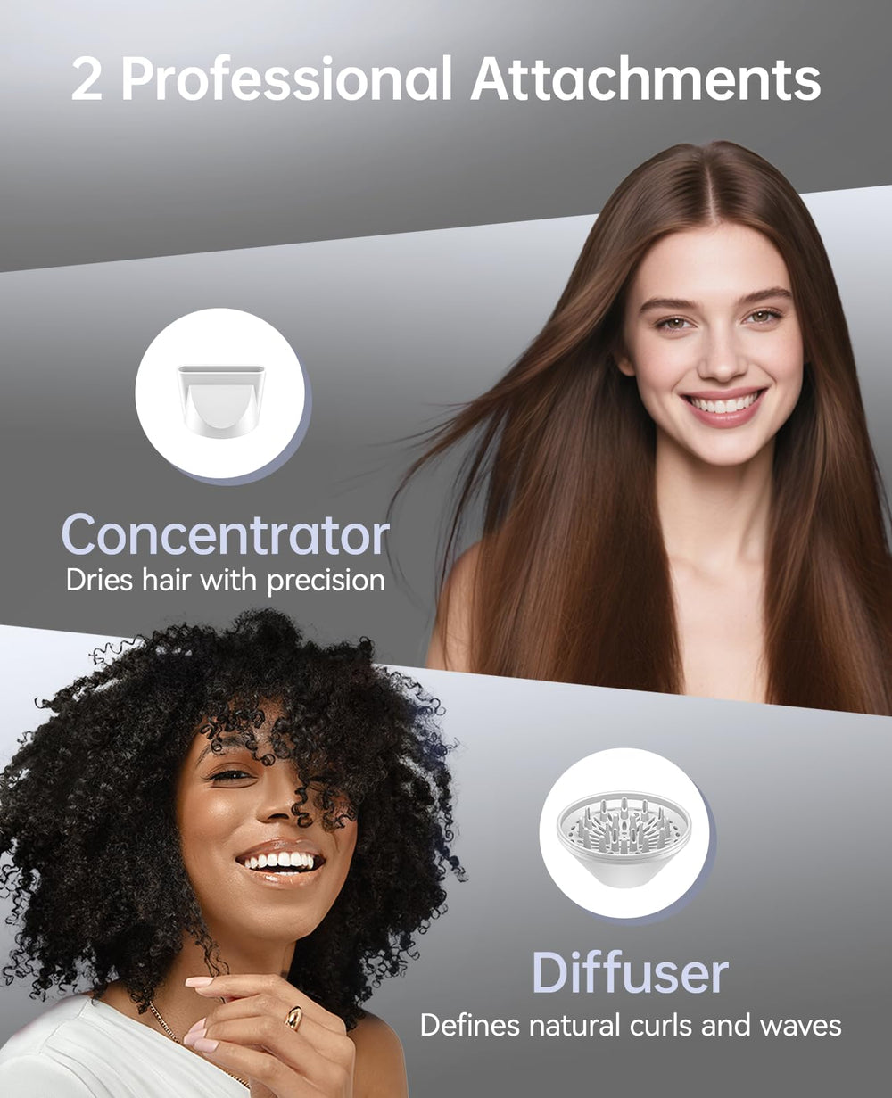 Lightweight, portable CONFU dryer ideal for home and travel