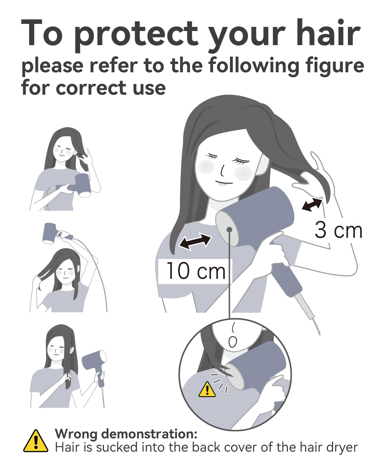 Travel-ready CONFU dryer with safety plug options
