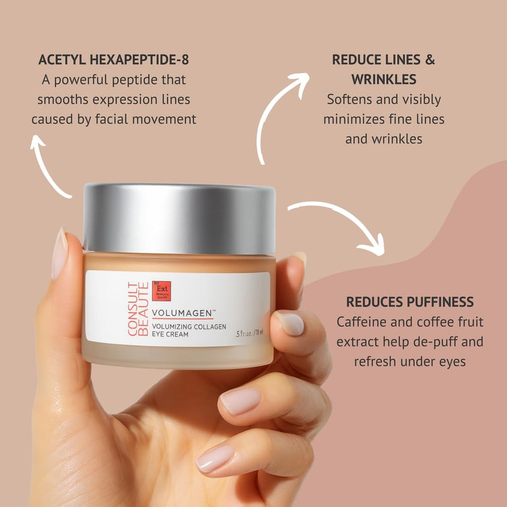 Volumagen Trio applied to face, neck, and eyes for comprehensive care
