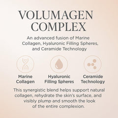 Volumagen Trio texture swatch indicating hydration and elasticity on skin