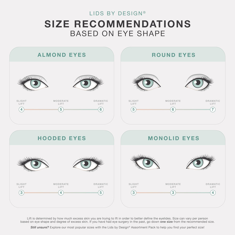 Contours Rx Lids by Design lid close-up shows subtle, believable eyelid enhancement.