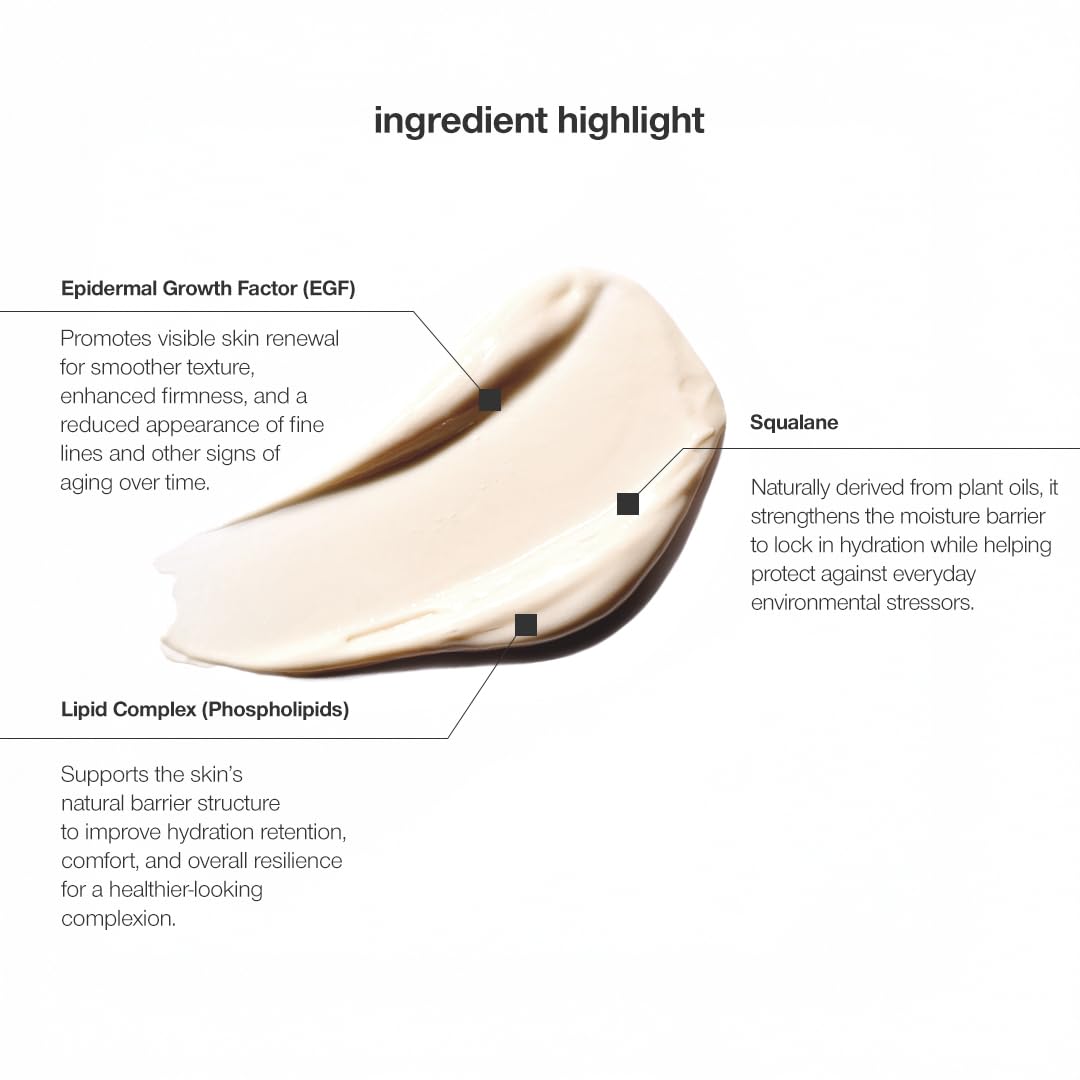 Post-peel use scene with CONTROL CORRECTIVE cream as moisturizer