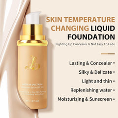 Coolord SPF 50+ protection visual on skin highlights sun-safe daily wear.