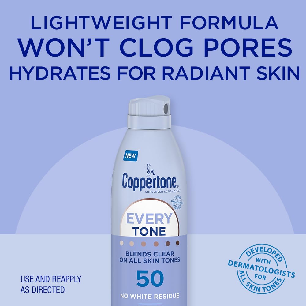 Coppertone Every Tone SPF 50 label highlights clear, universal protection.
