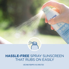 Coppertone Pure & Simple water-resistant icon indicating up to 80 minutes of protection.