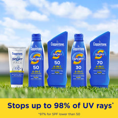 Water splash with Coppertone Sport SPF 30 lotion to demonstrate resistance.