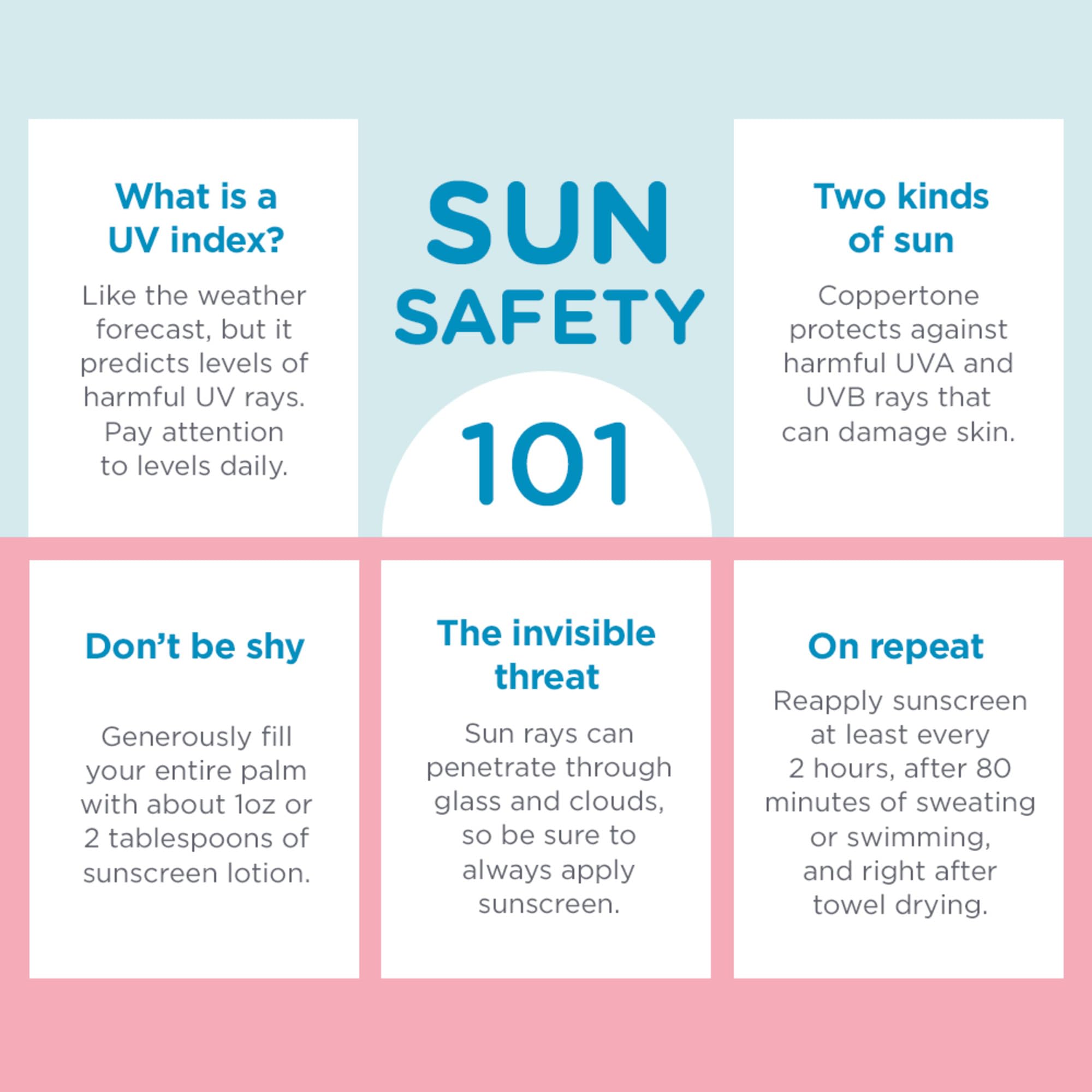 Broad Spectrum SPF 50 protects against UVA and UVB rays outdoors