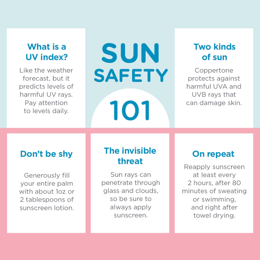 Broad Spectrum SPF 50 protects against UVA and UVB rays outdoors