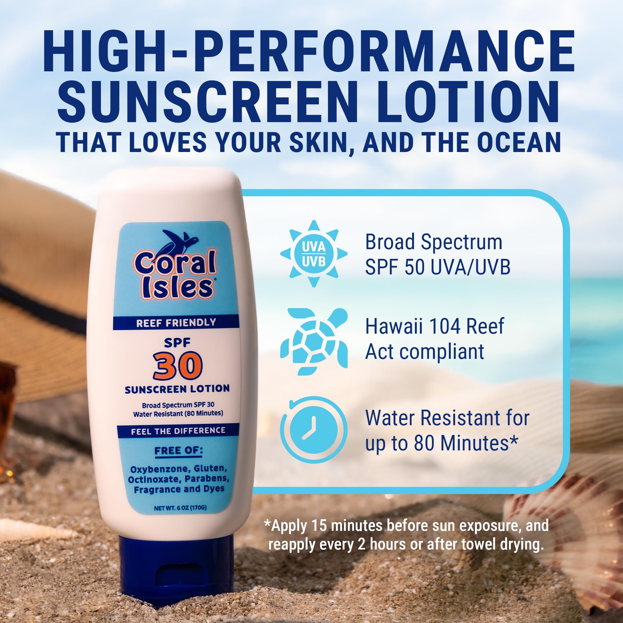 Coral Isles sunscreen packaging, reef-safe formula clearly labeled for island use