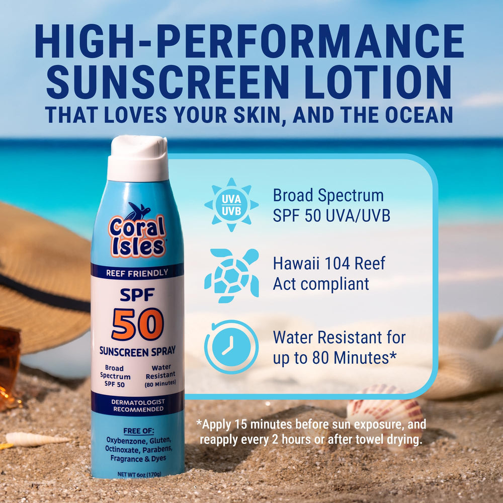 Coral Isles Sunscreen Spray nozzle for smooth continuous mist application.