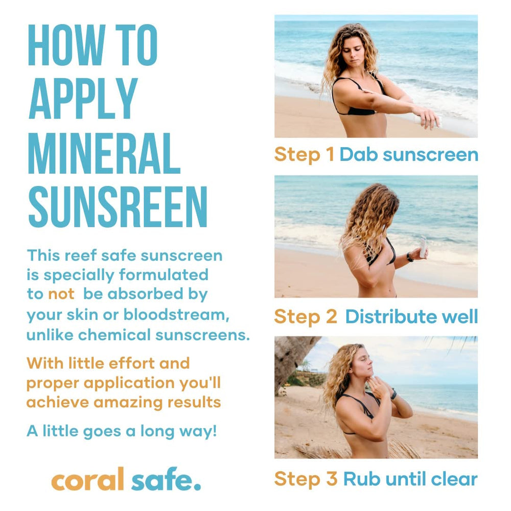 Coral Safe 80-minute water resistance ideal for swimming and hikes.