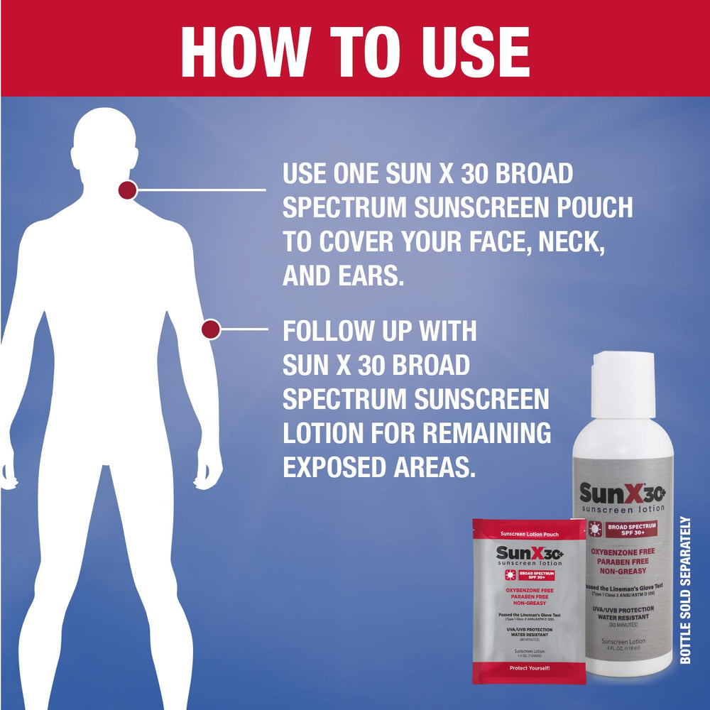 CoreTex Sun X 30 American-made sunscreen trusted for quality
