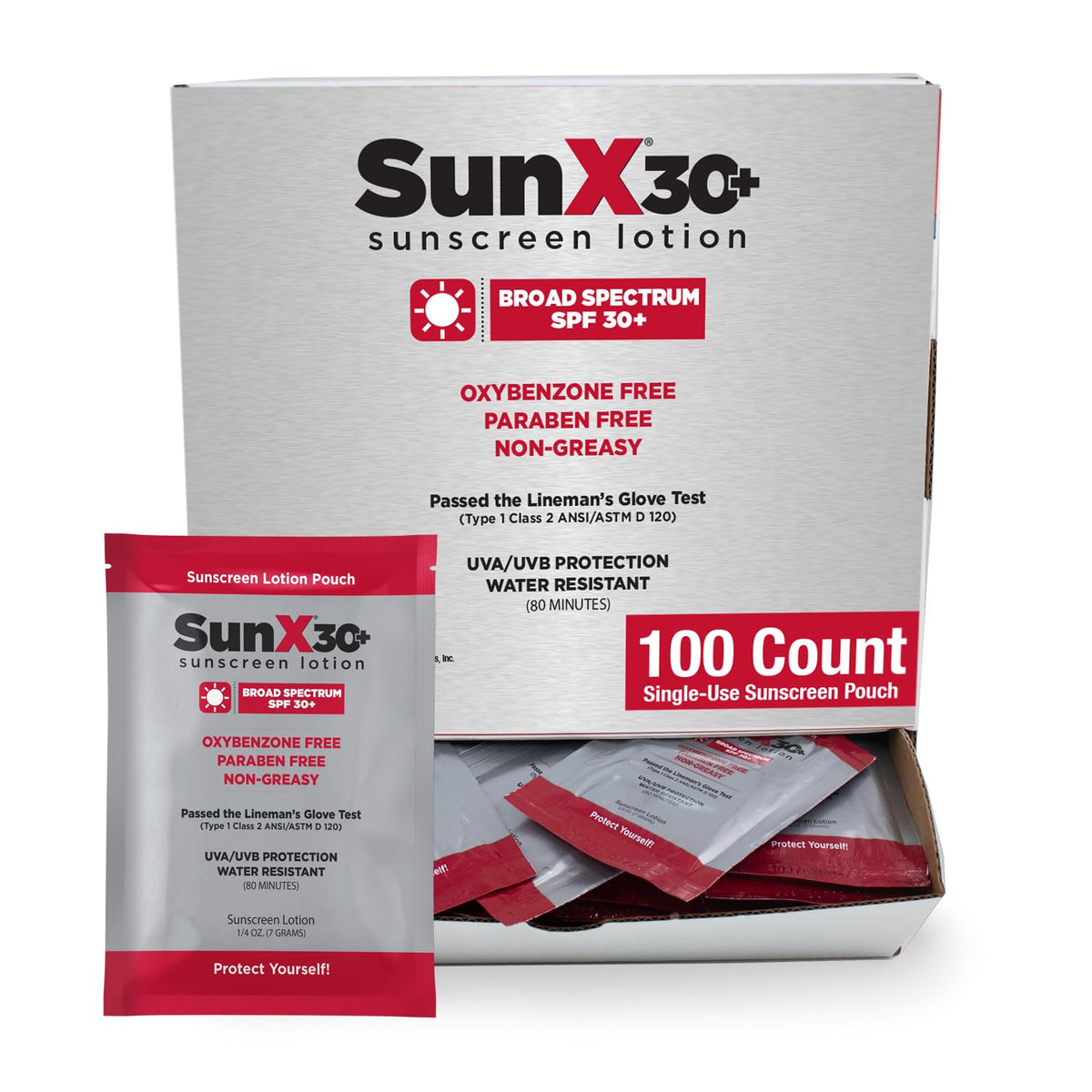 CoreTex Sun X 30 travel packets ideal for on-the-go sun protection