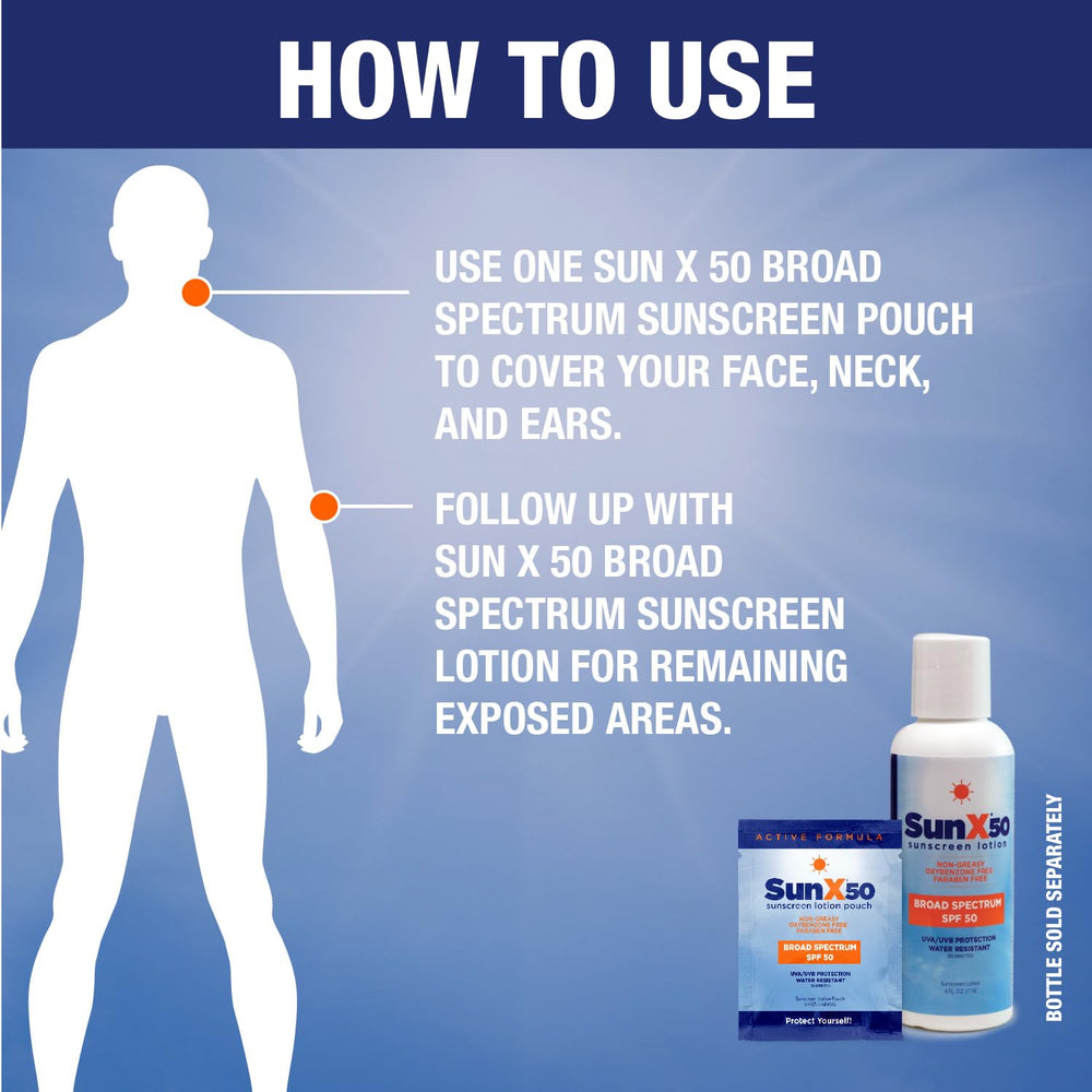 CoreTex Sun X 50 SPF packaging badge emphasizing USA-made and water resistance