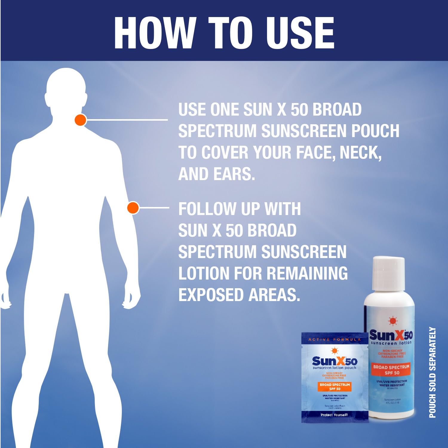 CoreTex Sun X 50 SPF lotion texture showing oil-free cream