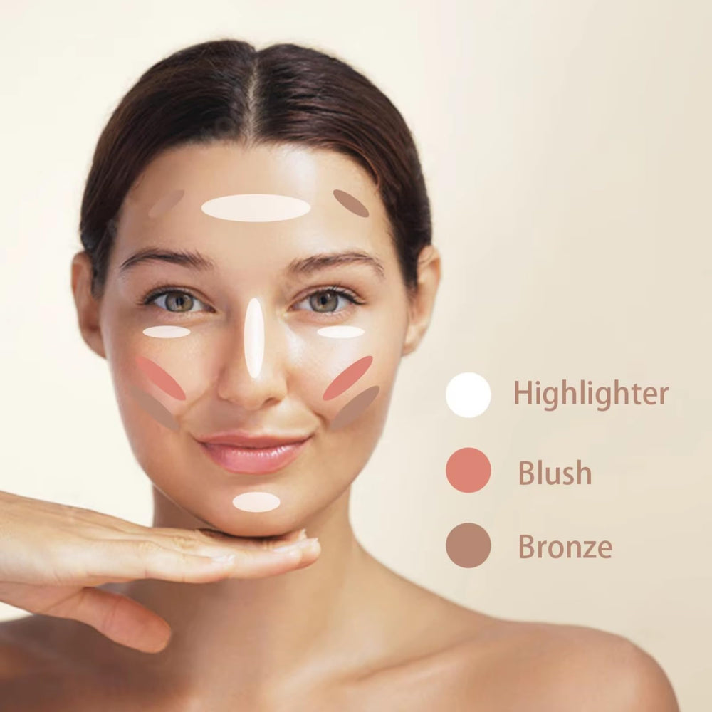 Corlo 3-in-1 contour palette with swatches highlighting color payoff