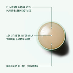 CORPUS deodorant scent profile orange peppercorn anise cedarwood note