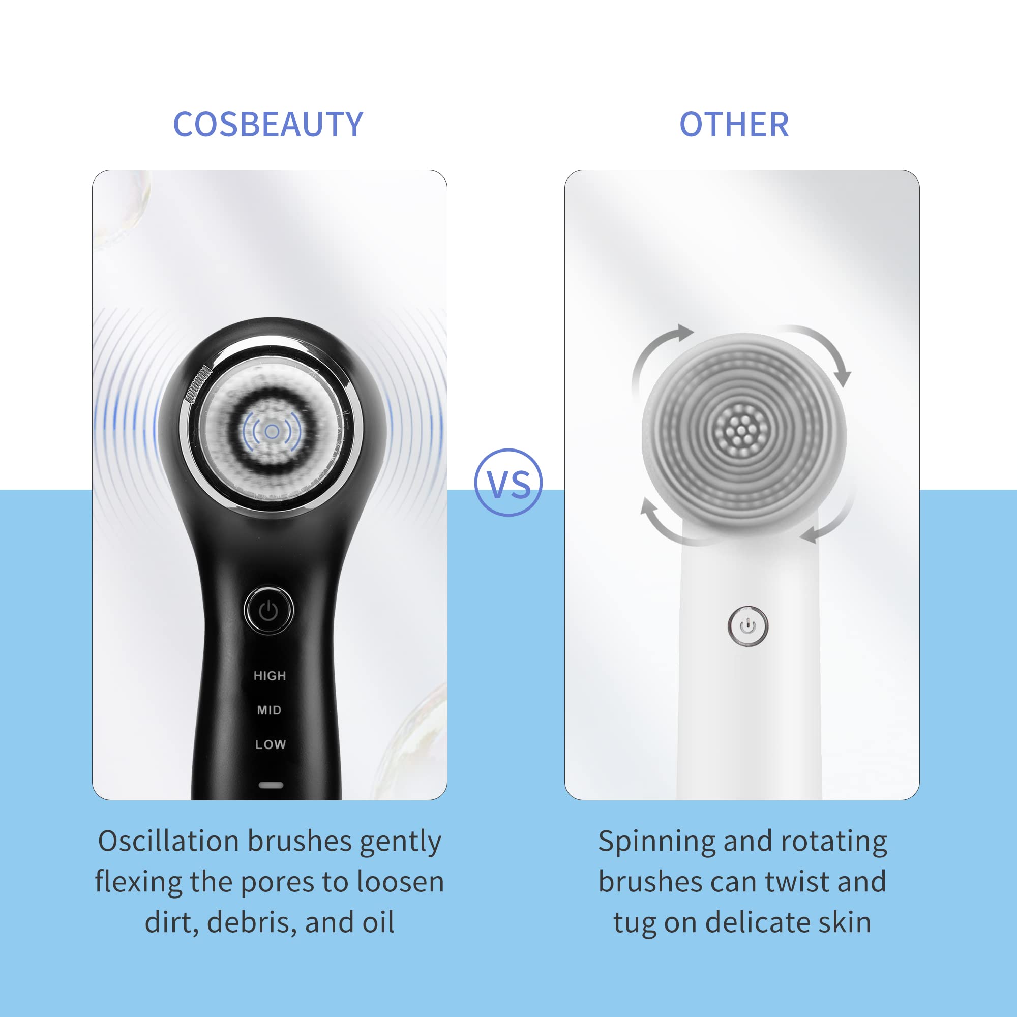 COSBEAUTY fine 0.055mm bristles deliver soft exfoliation without harsh scrubbing.