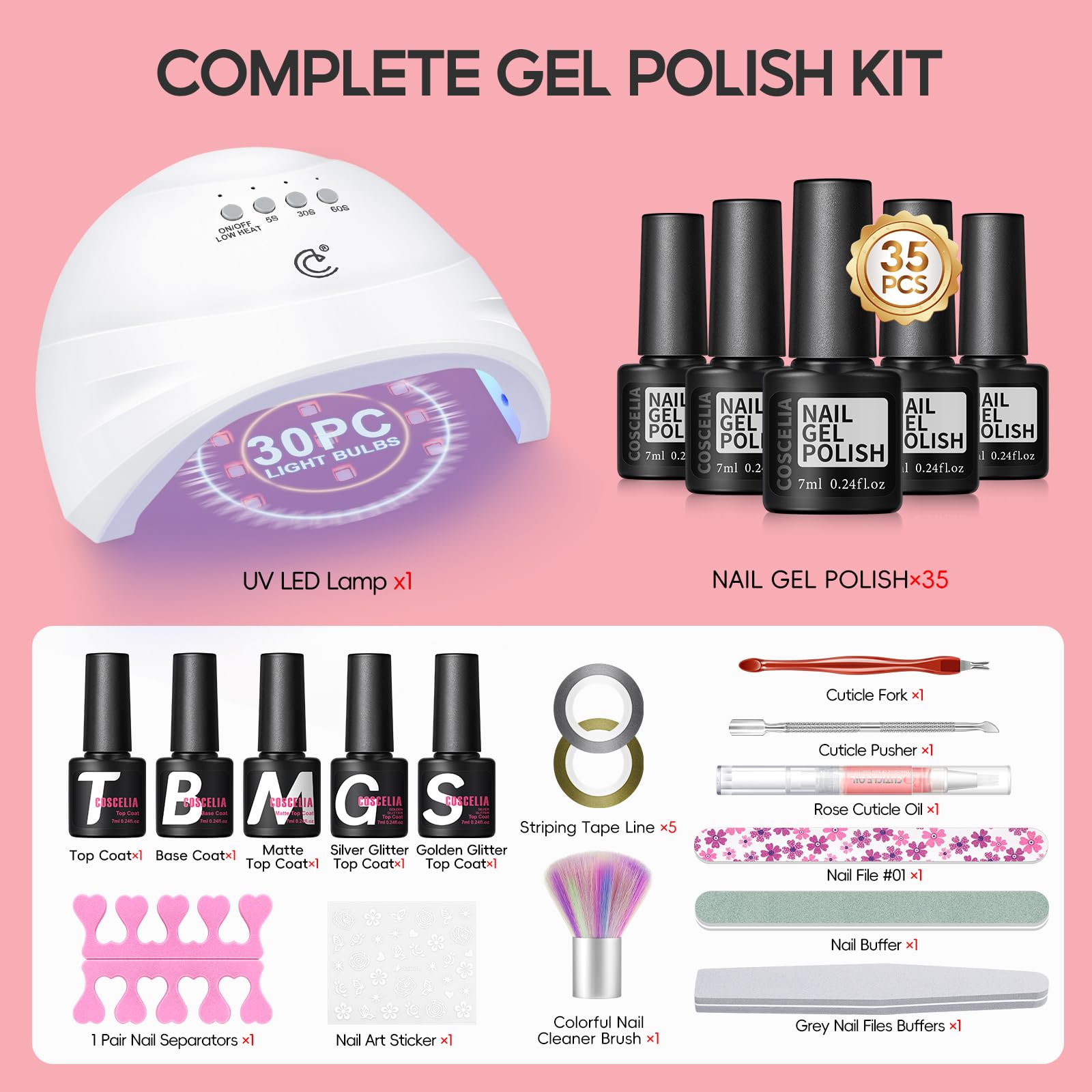 COSCELIA gift-ready packaging ideal for holidays and celebrations.