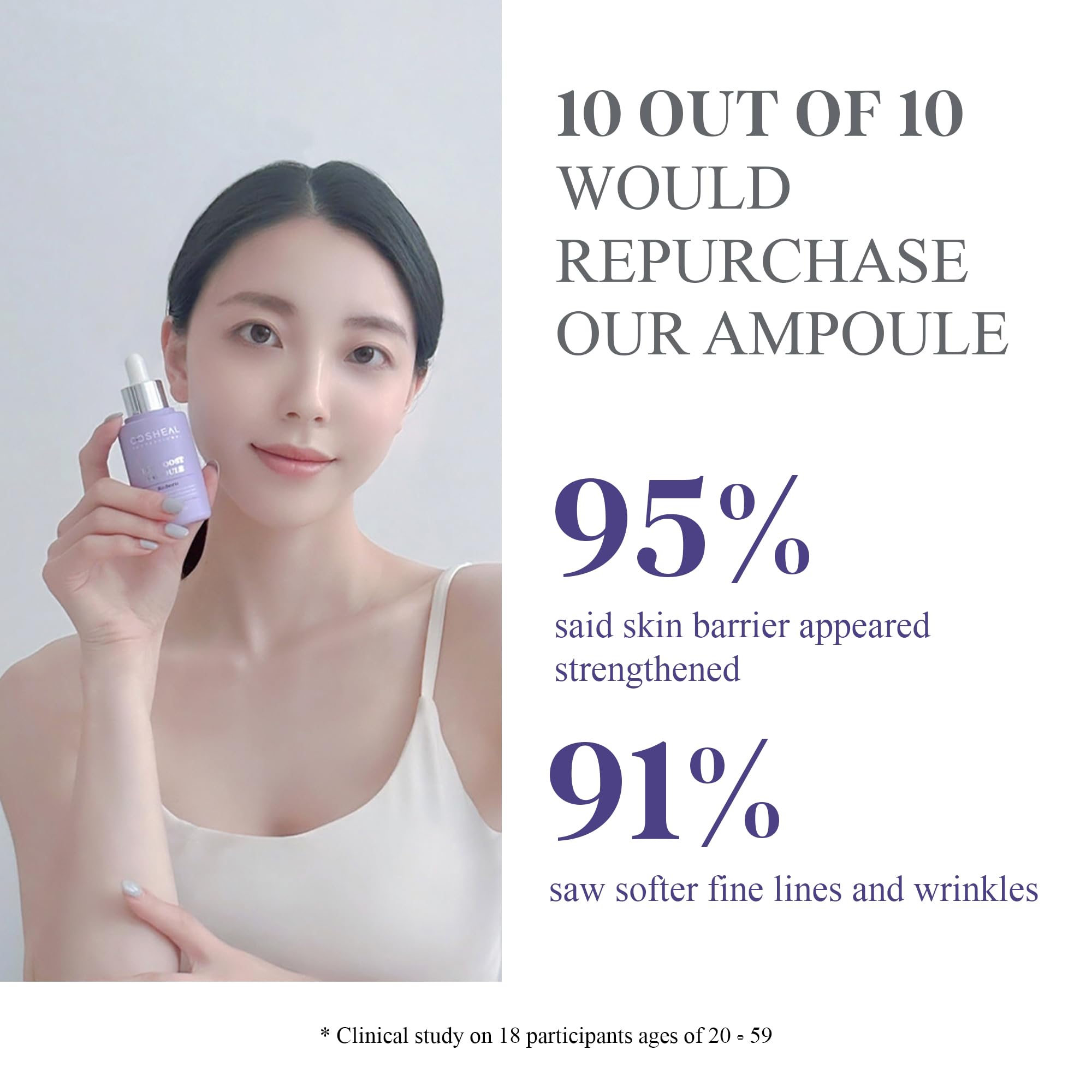COSHEAL EGF Boost Ampoule droplets on skin show instant moisture.