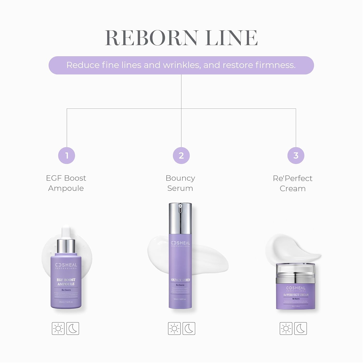 COSHEAL EGF Boost Ampoule ingredients note peptides and amino acids.