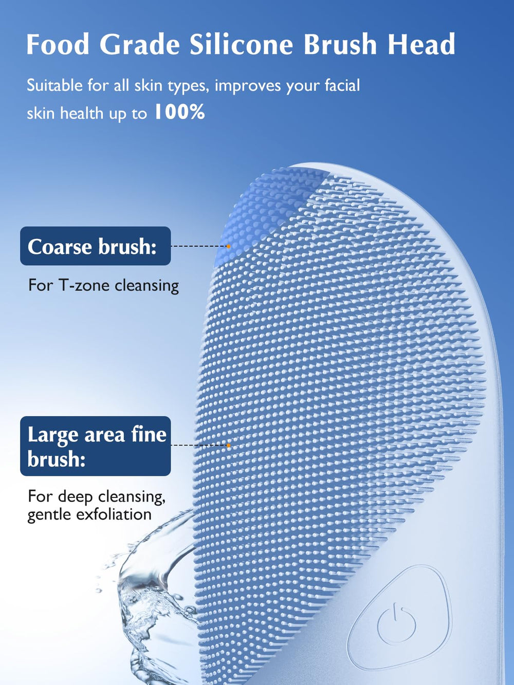COSLUS large-area ultra-fine brush covers large facial areas quickly.
