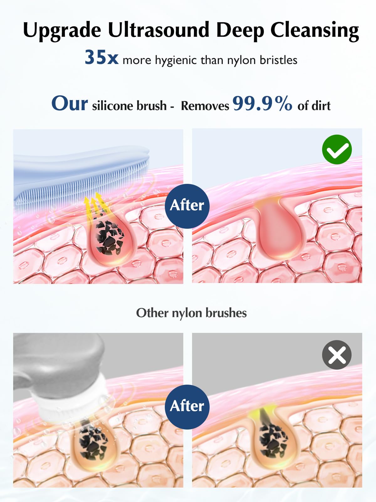 COSLUS silicone bristles close-up highlighting soft texture for gentle exfoliation.