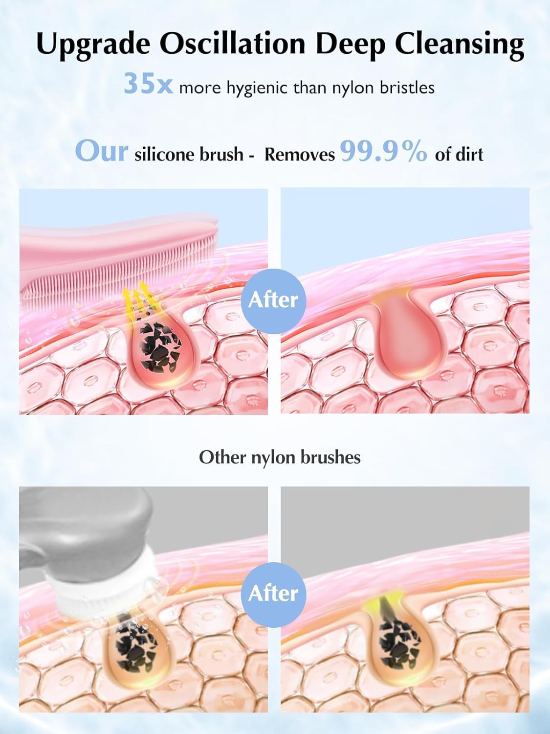 COSLUS waterproof rechargeable face brush compact design for travel and daily use.