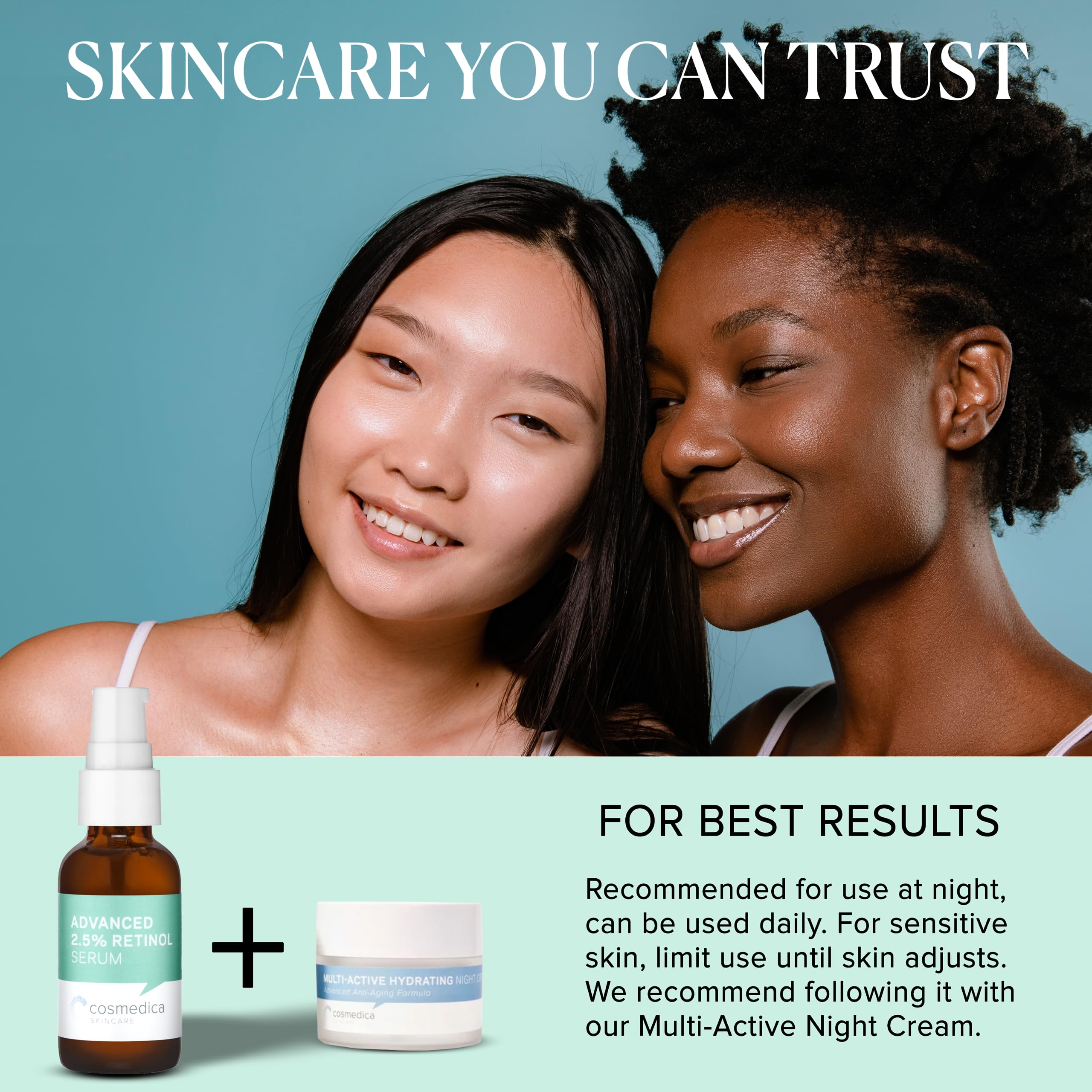 Cosmedica Retinol Serum application routine picture implies night skincare ritual.