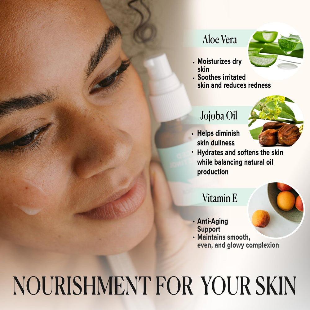Cosmedica Retinol Serum green tea hyaluronic acid image shows hydrating ingredients.