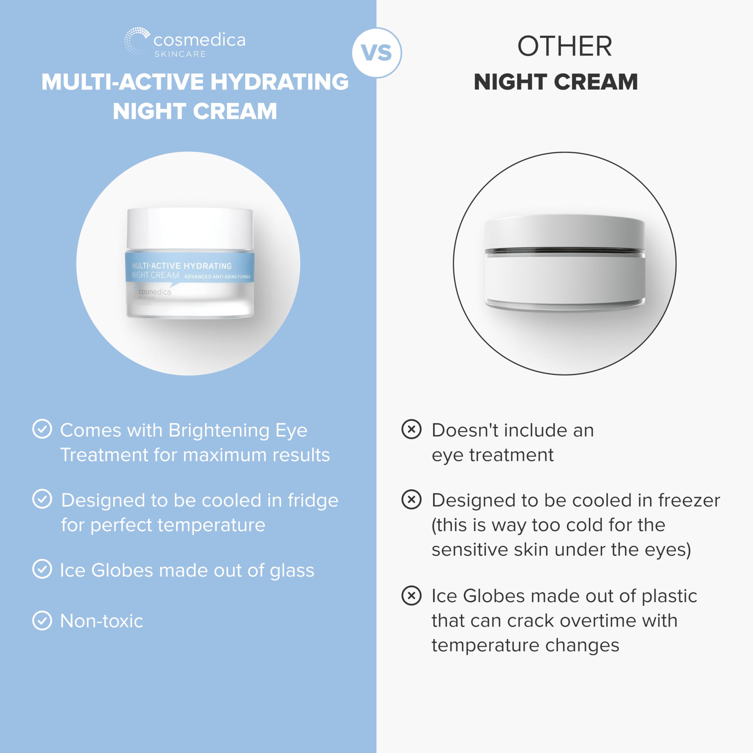 Cosmedica Skincare night cream shown on neck area for moisturizing the décolletage.