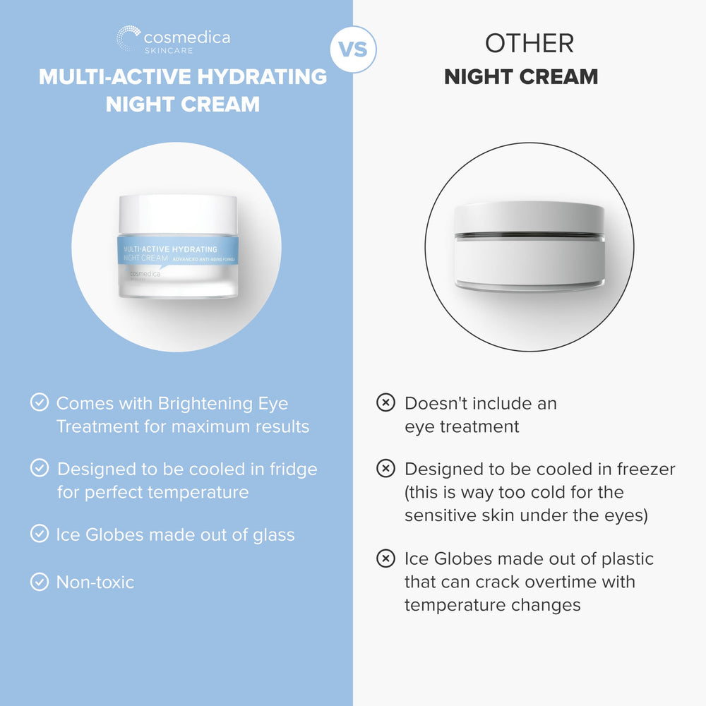 Cosmedica Skincare night cream shown on neck area for moisturizing the décolletage.