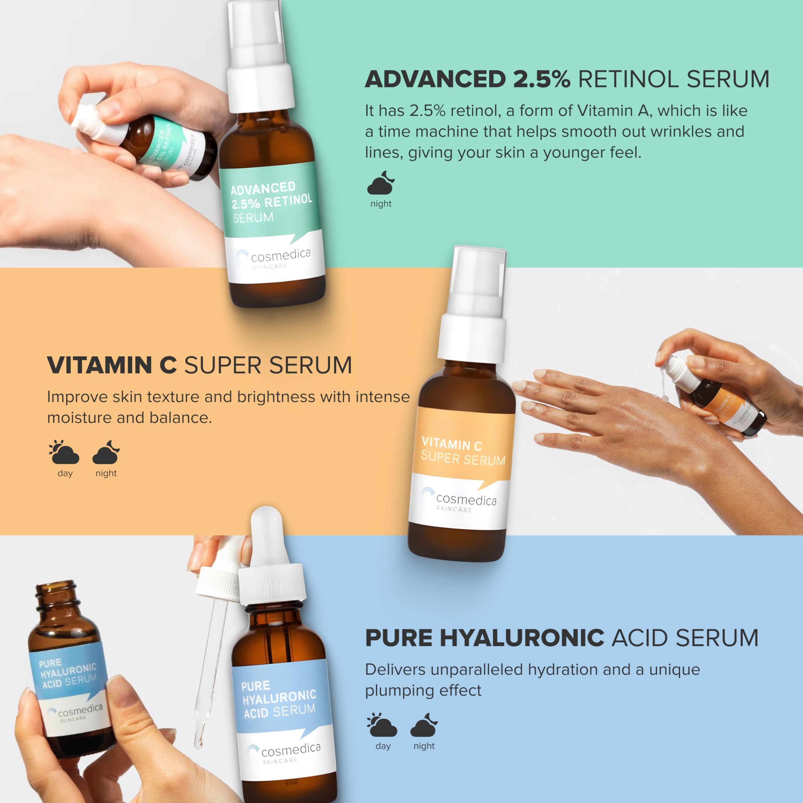 Cosmedica Skincare Serum texture close-up showing silky, fast-absorbing formula